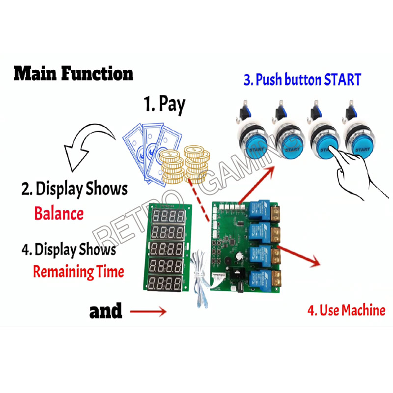 JY-215 Inbuilt Counter 4 Chann - Board Game Vector 评论和价格